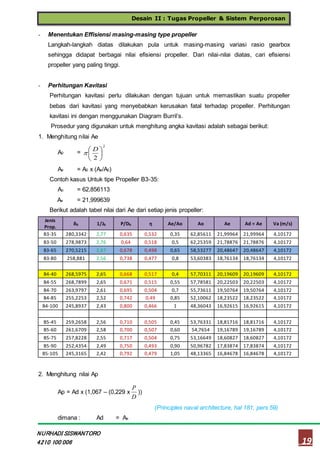 Desain II : Tugas Propeller & Sistem Perporosan
19
NURHADI SISWANTORO
4210 100 006
- Menentukan Effisiensi masing-masing type propeller
Langkah-langkah diatas dilakukan pula untuk masing-masing variasi rasio gearbox
sehingga didapat berbagai nilai efisiensi propeller. Dari nilai-nilai diatas, cari efisiensi
propeller yang paling tinggi.
- Perhitungan Kavitasi
Perhitungan kavitasi perlu dilakukan dengan tujuan untuk memastikan suatu propeller
bebas dari kavitasi yang menyebabkan kerusakan fatal terhadap propeller. Perhitungan
kavitasi ini dengan menggunakan Diagram Burril’s.
Prosedur yang digunakan untuk menghitung angka kavitasi adalah sebagai berikut:
1. Menghitung nilai Ae
A0 =
2
2





 D

Ae = A0 x (Ae/A0)
Contoh kasus Untuk tipe Propeller B3-35:
Ao = 62,856113
Ae = 21,999639
Berikut adalah tabel nilai dari Ae dari setiap jenis propeller:
Jenis
Prop.
δb 1/Jb P/Db η Ae/Ao Ao Ae Ad = Ae Va (m/s)
B3-35 280,3342 2,77 0,635 0,532 0,35 62,85611 21,99964 21,99964 4,10172
B3-50 278,9873 2,76 0,64 0,518 0,5 62,25359 21,78876 21,78876 4,10172
B3-65 270,5215 2,67 0,678 0,498 0,65 58,53277 20,48647 20,48647 4,10172
B3-80 258,881 2,56 0,738 0,477 0,8 53,60383 18,76134 18,76134 4,10172
B4-40 268,5975 2,65 0,668 0,517 0,4 57,70311 20,19609 20,19609 4,10172
B4-55 268,7899 2,65 0,671 0,515 0,55 57,78581 20,22503 20,22503 4,10172
B4-70 263,9797 2,61 0,695 0,504 0,7 55,73611 19,50764 19,50764 4,10172
B4-85 255,2253 2,52 0,742 0,49 0,85 52,10062 18,23522 18,23522 4,10172
B4-100 245,8937 2,43 0,800 0,466 1 48,36043 16,92615 16,92615 4,10172
B5-45 259,2658 2,56 0,710 0,505 0,45 53,76331 18,81716 18,81716 4,10172
B5-60 261,6709 2,58 0,700 0,507 0,60 54,7654 19,16789 19,16789 4,10172
B5-75 257,8228 2,55 0,717 0,504 0,75 53,16649 18,60827 18,60827 4,10172
B5-90 252,4354 2,49 0,750 0,493 0,90 50,96782 17,83874 17,83874 4,10172
B5-105 245,3165 2,42 0,792 0,479 1,05 48,13365 16,84678 16,84678 4,10172
2. Menghitung nilai Ap
Ap = Ad x (1,067 – (0,229 x
D
P
))
(Principles naval architecture, hal 181, pers 59)
dimana : Ad = Ae
 