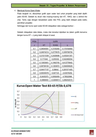 Desain II : Tugas Propeller & Sistem Perporosan
26
NURHADI SISWANTORO
4210 100 006
4. Membuat Kurva Open Water
Pada langkah ini, dibutuhkan grafk open water test untuk propeller yang telah dipilih
yakni B3-65. Setelah itu dicari nilai masing-masing dari KT, 10KQ, dan η behind the
ship. Tentu saja dengan berpatokan pada nilai P/Db yang telah didapat pada waktu
pemilihan propeller.
Sehingga dari kurva open water B3-65 didapatkan data sebagai berikut :
Setelah didapatkan data diatas, maka nilai tersebut diplotkan ke dalam grafik bersama
dengan kurva KT – J yang telah didapat di awal.
P/Db 0,678
J KT 10 KQ η
0,1 0,28044581 0,3100264 0,174164464
0,2 0,24674214 0,2779579 0,309799759
0,3 0,21011038 0,2428098 0,435241357
0,4 0,171044 0,205332 0,542480054
0,5 0,13003641 0,1662745 0,612776642
0,6 0,08758105 0,1263872 0,594095628
0,7 0,04417137 0,08642 0,281071405
0,8 0,00030079 0,047123 -2,63576292
0,9 -0,0435373 0,0092459 4,78522996
1 -0,0868493 -0,0264613 3,266252015
 