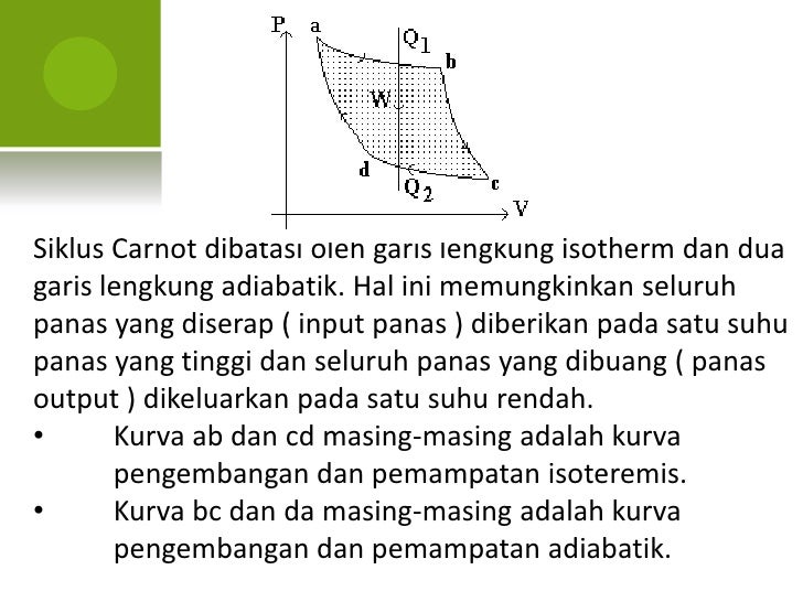 Perhitungan Siklus Otto Carnot