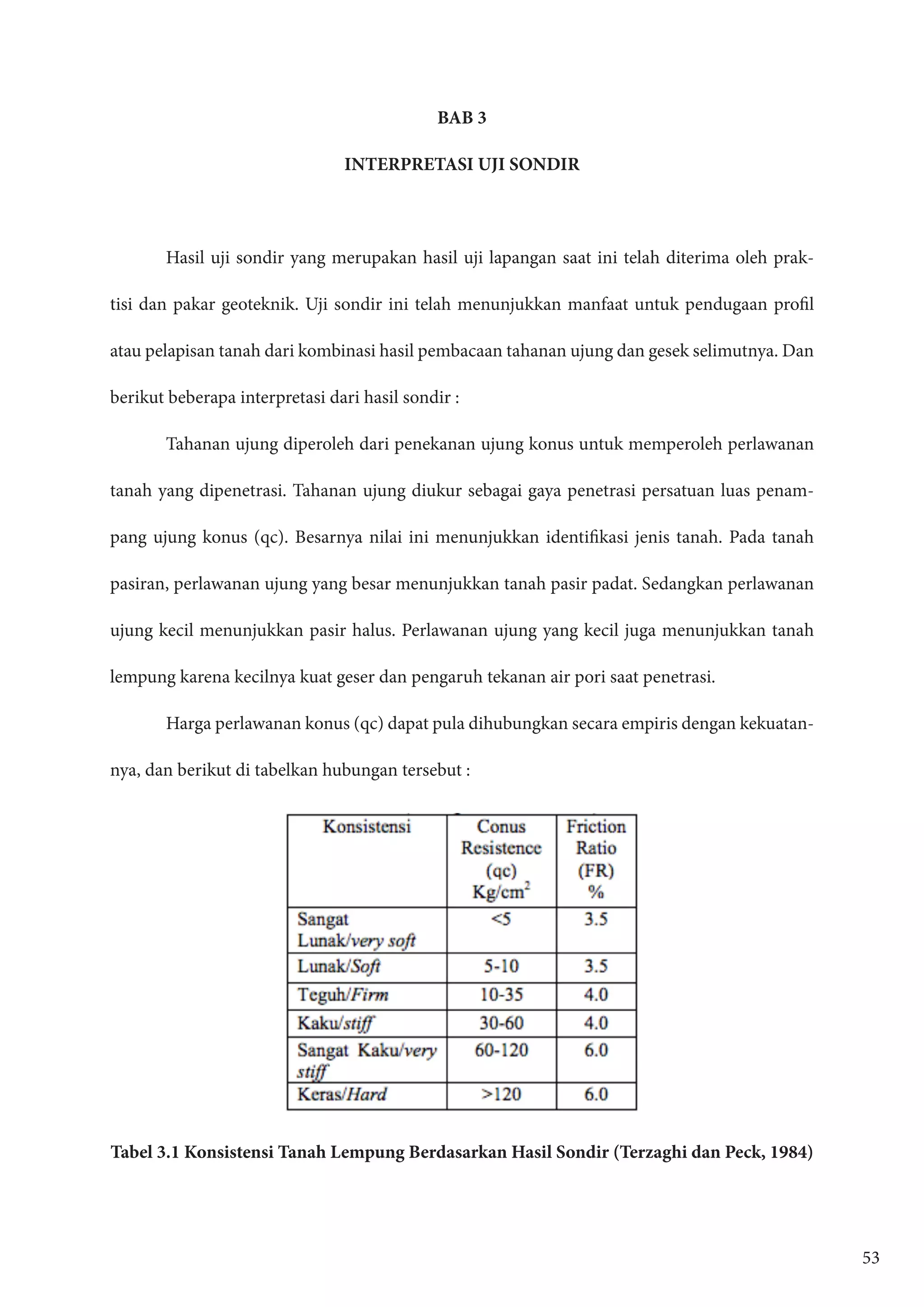 Sondir R1 R2 Perhitungan sondir cone penetration test soundings - edi supriyanto, st ...