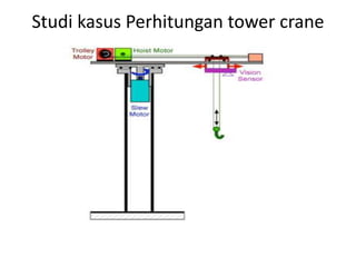 Studi kasus Perhitungan tower crane
 