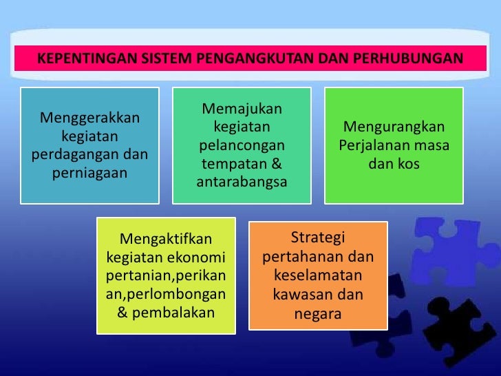 Cadangan Amalan Pengangkutan Lestari / Kepentingan Pengangkutan Awam Di