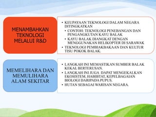 • KEUPAYAAN TEKNOLOGI DALAM NEGARA
DITINGKATKAN
• CONTOH: TEKNOLOGI PENEBANGAN DAN
PENGANGKUTAN KAYU BALAK
• KAYU BALAK DIANGKAT DENGAN
MENGGUNAKAN HELIKOPTER DI SARAWAK
• TEKNOLOGI PEMBIAKBAKAAN DAN KULTUR
TISU POKOK BALAK.
MENAMBAHKAN
TEKNOLOGI
MELALUI R&D
• LANGKAH INI MEMASTIKAN SUMBER BALAK
KEKAL BERTERUSAN.
• LANGKAH INI JUGA DAPAT MENGEKALKAN
EKOSISTEM, HABIBTAT, KEPELBAGAIAN
BIOLOGI DARIPADA PUPUS.
• HUTAN SEBAGAI WARISAN NEGARA.
MEMELIHARA DAN
MEMULIHARA
ALAM SEKITAR
 