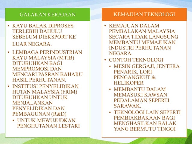 PERHUTANAN GEOGRAFI STPM PENGGAL 2