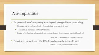 • Progressive loss of supporting bone beyond biological bone remodeling
• Mean crestal bone loss of 0.9-1.6 mm in first post-surgical year
• Then annual bone loss of 0.02-0.15 mm
• In case of no baseline radiograph, 2 mm vertical distance from expected marginal bone level
• Prevalence : varied from 11%-47% depending on the threshold used
Peri-implantitis
Koldlands OC. et al. J Periodontol 2010;81:231-238.
San M. et al. J Clin Periodontol 2012;39(Suppl.12):202-206.
 