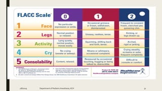 2/8/2019 Department of PediatricAnesthesia, KCH 31
 