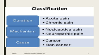 2/8/2019 Department of PediatricAnesthesia, KCH 4
 