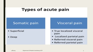 2/8/2019 Department of PediatricAnesthesia, KCH 5
 