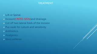 PERIANAL ABSCESS.pptx