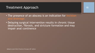 Perianal Abscess and its Management.pptx