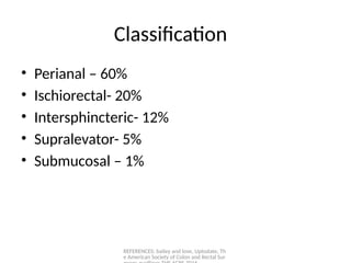 SURGICAL MANAGEMENT OF PERI- ANAL ABCESSES AND INFECTIONS | PPTX