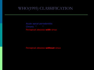 WHO(1995) CLASSIFICATION
Code
number
CATEGORY
K04.4
K04.5
K04.6
K04.60
K04.61
K04.62
K04.63
K04.7
K04.8
K04.80
K04.81
K04.82
Acute apical periodontitis
Chronic ’’ ’’ (periapicalgranuloma)
Periapical abscess with sinus
Periapical abscess wth sinus to maxillary antrum
’’ ’’ ’’ to nasal cavity
’’ ’’ ’’ to oral cavity
’’ ’’ ’’ to skin
Periapical abscess without sinus
Radicular cyst(apical periodontal cyst, periapical cyst)
Apical and lateral cyst
Residual cyst
Inflammatory paradental cyst
 