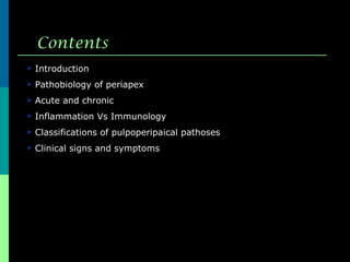 Contents
 Introduction
 Pathobiology of periapex
 Acute and chronic
 Inflammation Vs Immunology
 Classifications of pulpoperipaical pathoses
 Clinical signs and symptoms
 