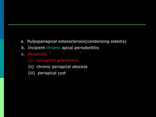 a. Pulpopariapical osteosclerosis(condensing osteitis)
b. Incipient chronic apical periodontitis
c. Advanced ’’ ’’ ’’
(i) periapical granuloma
(ii) chronic periapical abscess
(iii) periapical cyst
 