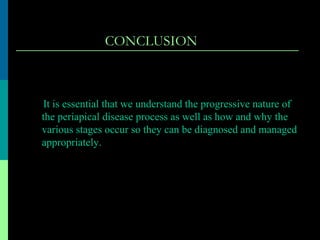CONCLUSION
It is essential that we understand the progressive nature of
the periapical disease process as well as how and why the
various stages occur so they can be diagnosed and managed
appropriately.
 