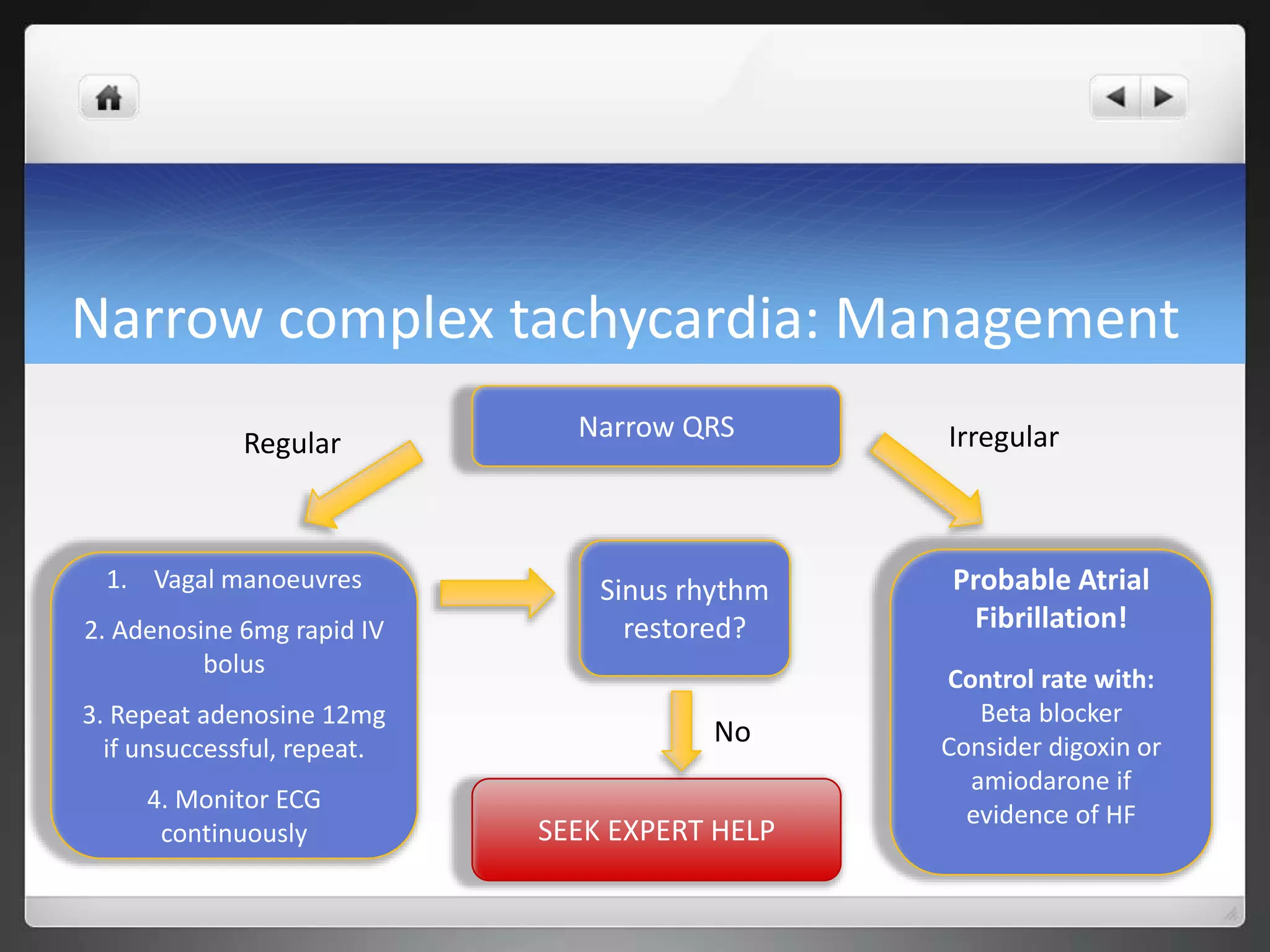 Narrow complex tachycardia: Management
Narrow QRS
Sinus rhythm
restored?
1. Vagal manoeuvres
2. Adenosine 6mg rapid IV
bolus
3. Repeat adenosine 12mg
if unsuccessful, repeat.
4. Monitor ECG
continuously
Probable Atrial
Fibrillation!
Control rate with:
Beta blocker
Consider digoxin or
amiodarone if
evidence of HF
SEEK EXPERT HELP
Regular Irregular
No
 