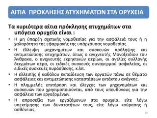 Τα κυριότερα αίτια πρόκλησης ατυχημάτων στα
  υπόγεια ορυχεία είναι :
• Η μη ύπαρξη σχετικής νομοθεσίας για την ασφάλειά τους ή η
  χαλαρότητα της εφαρμογής της υπάρχουσας νομοθεσίας.
• Η έλλειψη μηχανημάτων και συσκευών πρόληψης και
  αντιμετώπισης ατυχημάτων, όπως ο ανιχνευτής Μονοξειδίου του
  Άνθρακα, ο ανιχνευτής εκρηκτικών αερίων, οι αντλίες συλλογής
  δειγμάτων αέρα, οι ειδικές συσκευές συναγερμού ασφαλείας, οι
  ειδικές συσκευές πυρόσβεσης, κ.λπ.
• Η ελλειπής ή καθόλου εκπαίδευση των εργατών πάνω σε θέματα
  ασφάλειας και αντιμετώπισης καταστάσεων εκτάκτου ανάγκης.
• Η πλημμελής επιτήρηση και έλεγχος των μηχανημάτων και
  συσκευών που χρησιμοποιούνται, από τους υπευθύνους για την
  ασφάλεια των εργαζομένων.
• Η απροσεξία των εργαζόμενων στα ορυχεία, είτε λόγω
  υπεκτίμησης των δυνατοτήτων τους, είτε λόγω κούρασης ή
  ασθένειας.
                                                             18
 