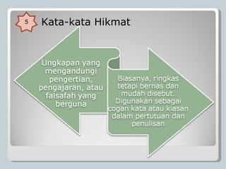 Kata-kata Hikmat 5 