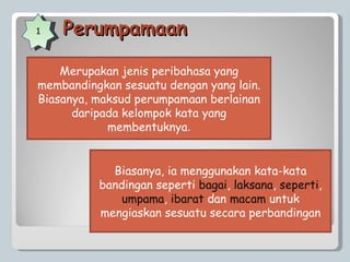 Perumpamaan     Perumpamaan   1 Merupakan jenis peribahasa yang membandingkan sesuatu dengan yang lain. Biasanya, maksud perumpamaan berlainan daripada kelompok kata yang membentuknya . Biasanya, ia menggunakan kata-kata bandingan seperti  bagai ,  laksana ,  seperti ,  umpama ,  ibarat  dan  macam  untuk mengiaskan sesuatu secara perbandingan 