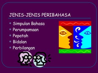 JENIS-JENIS PERIBAHASA <ul><li>Simpulan Bahasa </li></ul><ul><li>Perumpamaan </li></ul><ul><li>Pepatah </li></ul><ul><li>B...