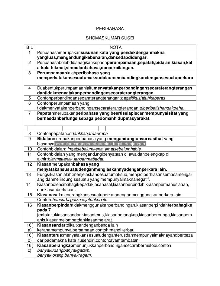 Download Gratis Gambar Peribahasa Terupdate by Cikimm.com
