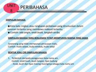UNIT        PERIBAHASA
 8
SIMPULAN BAHASA

 ☻Kata-kata ringkas atau rangkaian perkataan yang dirumuskan dalam
 susunan tertentu yang membawa maksud tertentu.
 ☻Contoh: ada angin, anak buah, langkah seribu

 SIMPULAN BAHASA YANG BERLAINAN TETAPI MEMPUNYAI MAKNA YANG SAMA

 Seseorang yang tidak mempunyai perasaaan malu.
 Contoh: muka talam, muka tembok, muka tebal

 BENTUK ATAU CIRI SIMPULAN BAHASA

 1. Terbentuk daripada penggunaan kata nama am.
    Contoh: anak buah, buah tangan, lipas kudung
    - Anak, buah dan lipas masing-masingnya sebagai kata nama am
 
