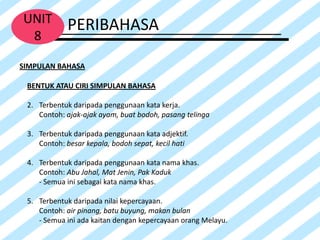 UNIT         PERIBAHASA
 8
SIMPULAN BAHASA

 BENTUK ATAU CIRI SIMPULAN BAHASA

 2. Terbentuk daripada penggunaan kata kerja.
    Contoh: ajak-ajak ayam, buat bodoh, pasang telinga

 3. Terbentuk daripada penggunaan kata adjektif.
    Contoh: besar kepala, bodoh sepat, kecil hati

 4. Terbentuk daripada penggunaan kata nama khas.
    Contoh: Abu Jahal, Mat Jenin, Pak Kaduk
    - Semua ini sebagai kata nama khas.

 5. Terbentuk daripada nilai kepercayaan.
    Contoh: air pinang, batu buyung, makan bulan
    - Semua ini ada kaitan dengan kepercayaan orang Melayu.
 