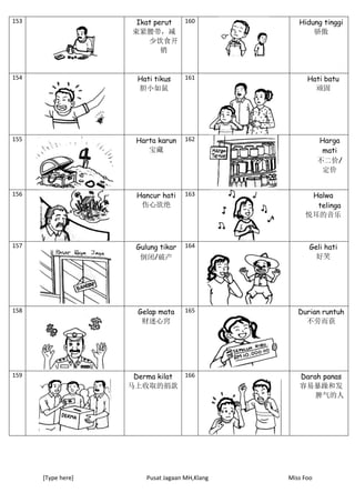 [Type here] Pusat Jagaan MH,Klang Miss Foo
153 Ikat perut
束紧腰带，减
少饮食开
销
160 Hidung tinggi
骄傲
154 Hati tikus
胆小如鼠
161 Hati batu
顽固
155 Harta karun
宝藏
162 Harga
mati
不二价/
定价
156 Hancur hati
伤心欲绝
163 Halwa
telinga
悦耳的音乐
157 Gulung tikar
倒闭/破产
164 Geli hati
好笑
158 Gelap mata
财迷心窍
165 Durian runtuh
不劳而获
159 Derma kilat
马上收取的捐款
166 Darah panas
容易暴躁和发
脾气的人
 