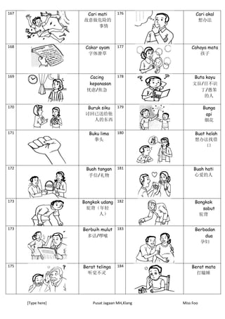 [Type here] Pusat Jagaan MH,Klang Miss Foo
167 Cari mati
故意做危险的
事情
176 Cari akal
想办法
168 Cakar ayam
字体潦草
177 Cahaya mata
孩子
169 Cacing
kepanasan
忧虑/焦急
178 Buta kayu
文盲/目不识
丁/愚笨
的人
170 Buruk siku
讨回已送给他
人的东西
179 Bunga
api
烟花
171 Buku lima
拳头
180 Buat helah
想办法找借
口
172 Buah tangan
手信/礼物
181 Buah hati
心爱的人
173 Bongkok udang
驼背（年轻
人）
182 Bongkok
sabut
驼背
173 Berbuih mulut
多话/啰嗦
183 Berbadan
dua
孕妇
175 Berat telinga
听觉不灵
184 Berat mata
打瞌睡
 