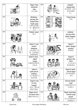[Type here] Pusat Jagaan MH,Klang Miss Foo
201 Bagai tikus
membaiki
labu
弄巧反拙
209 Sampah
masyarakat
社会渣滓（对社
会没贡献的
人）
202 Belakang
parang jika
diasah akan
tajam juga
只要有好的教
育，蠢材也变
天才
210 Tanda harga
价钱
203 Khabar angin
谣言
211 Laksana
burung diam
dalam sangkar
失去自由
204 Seperti rusa
masuk
kampung
少见多怪，因
第一次到某处
而感到惊愕
212 Seperti
pahat dengan
penukul
互相帮忙
205 Seperti kera
dapat
bunga
不懂得珍惜所得
的东西
213 Seperti
gergaji dua
mata
一个人从双方
面得到利益
206 Seperti
ayam patuk
anaknya
为了教育孩子
而处罚他
214 Seperti ayam
berak kapur
因生病而脸色
苍白
207 Seperti abu
di atas
tunggul
职业、地位或
情况不稳定
215 Haruan makan
anak
比喻爸爸奸污自
己的孩子
208 Bagai murai
tercabut ekor
喋喋不休/多话
216 Bagai menatang
minyak yang
penuh
全心全意地疼爱
与照顾孩子
 