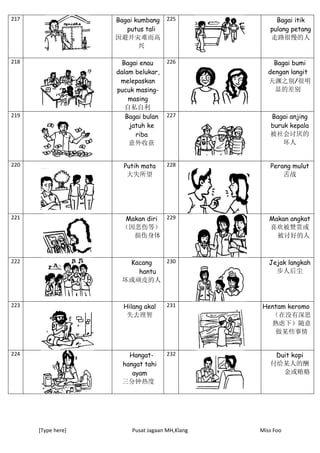 [Type here] Pusat Jagaan MH,Klang Miss Foo
217 Bagai kumbang
putus tali
因避开灾难而高
兴
225 Bagai itik
pulang petang
走路很慢的人
218 Bagai enau
dalam belukar,
melepaskan
pucuk masing-
masing
自私自利
226 Bagai bumi
dengan langit
天渊之别/很明
显的差别
219 Bagai bulan
jatuh ke
riba
意外收获
227 Bagai anjing
buruk kepala
被社会讨厌的
坏人
220 Putih mata
大失所望
228 Perang mulut
舌战
221 Makan diri
（因悲伤等）
损伤身体
229 Makan angkat
喜欢被赞赏或
被讨好的人
222 Kacang
hantu
坏或顽皮的人
230 Jejak langkah
步人后尘
223 Hilang akal
失去理智
231 Hentam keromo
（在没有深思
熟虑下）随意
做某些事情
224 Hangat-
hangat tahi
ayam
三分钟热度
232 Duit kopi
付给某人的酬
金或贿赂
 