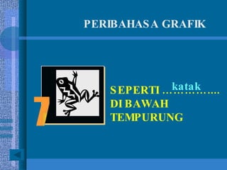 PERIBAHASA GRAFIK SEPERTI ………….... DI BAWAH TEMPURUNG katak 7 