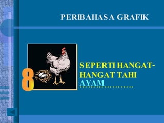 PERIBAHASA GRAFIK SEPERTI HANGAT-HANGAT TAHI ……………….. AYAM 8 