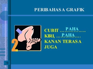 PERIBAHASA GRAFIK CUBIT …………….. KIRI, ……………. KANAN TERASA JUGA PAHA PAHA 2 