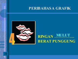 PERIBAHASA GRAFIK RINGAN ………….... BERAT PUNGGUNG MULUT 4 