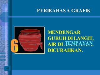 PERIBAHASA GRAFIK MENDENGAR GURUH DI LANGIT, AIR DI ……………… DICURAHKAN.  TEMPAYAN 6 
