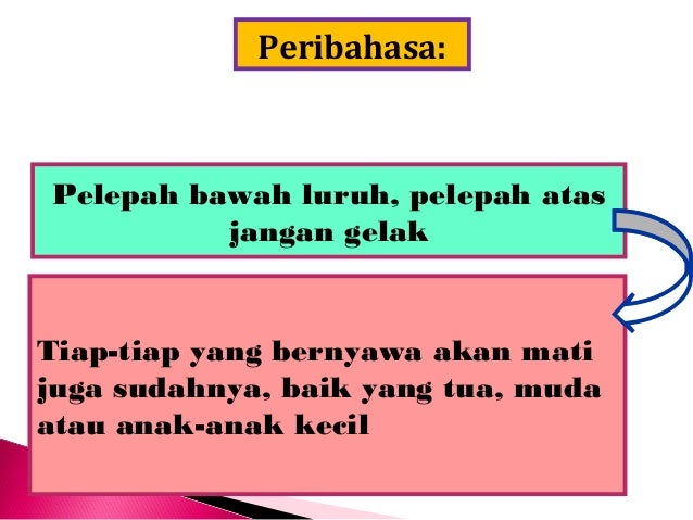  Peribahasa  Men 3E Buku A B Jauhari