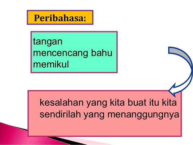 Peribahasa Men 4 Buku Jauhari