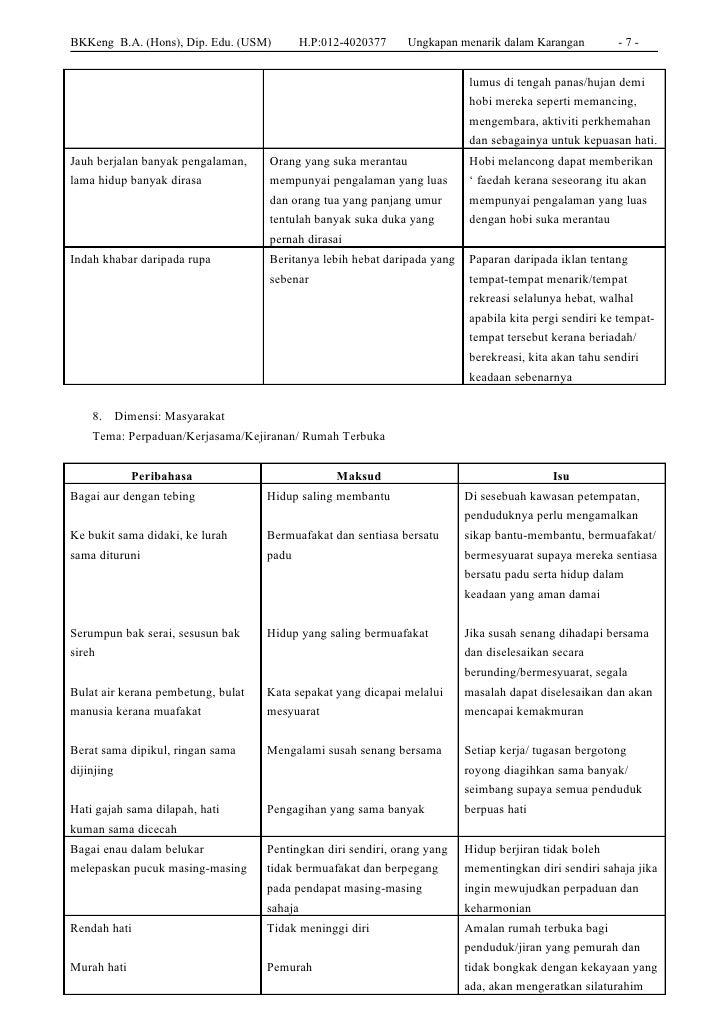 Peribahasa Tentang Kesihatan