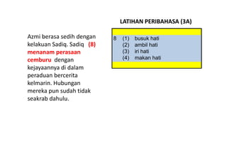 LATIHAN PERIBAHASA (3A)

Azmi berasa sedih dengan     8   (1)   busuk hati
kelakuan Sadiq. Sadiq (8) 
kelakuan Sadiq Sadiq...