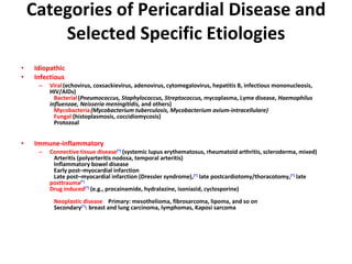 Categories of Pericardial Disease and Selected Specific Etiologies Idiopathic     Infectious      Viral   (echovirus, coxsackievirus, adenovirus, cytomegalovirus, hepatitis B, infectious mononucleosis, HIV/AIDs)     Bacterial   ( Pneumococcus, Staphylococcus, Streptococcus,  mycoplasma, Lyme disease,  Haemophilus influenzae, Neisseria meningitidis,  and others)     Mycobacteria   (Mycobacterium tuberculosis, Mycobacterium avium-intracellulare)     Fungal  (histoplasmosis, coccidiomycosis)    Protozoal     Immune-inflammatory      Connective tissue disease [*]  (systemic lupus erythematosus, rheumatoid arthritis, scleroderma, mixed)    Arteritis (polyarteritis nodosa, temporal arteritis)    Inflammatory bowel disease    Early post–myocardial infarction    Late post–myocardial infarction (Dressler syndrome), [*]  late postcardiotomy/thoracotomy, [*]  late  posttrauma [*] Drug induced [*]  (e.g., procainamide, hydralazine, isoniazid, cyclosporine)     Neoplastic disease     Primary: mesothelioma, fibrosarcoma, lipoma, and so on    Secondary [*] : breast and lung carcinoma, lymphomas, Kaposi sarcoma 