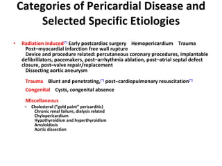 Categories of Pericardial Disease and Selected Specific Etiologies Radiation induced [*]  Early postcardiac surgery    Hemopericardium    Trauma    Post–myocardial infarction free wall rupture    Device and procedure related: percutaneous coronary procedures, implantable defibrillators, pacemakers, post–arrhythmia ablation, post–atrial septal defect closure, post–valve repair/replacement    Dissecting aortic aneurysm     Trauma     Blunt and penetrating, [*]  post–cardiopulmonary resuscitation [*]     Congenital     Cysts, congenital absence     Miscellaneous      Cholesterol (“gold paint” pericarditis)    Chronic renal failure, dialysis related    Chylopericardium    Hypothyroidism and hyperthyroidism    Amyloidosis    Aortic dissection 