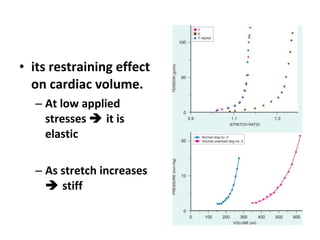 its restraining effect on cardiac volume. At low applied stresses    it is elastic As stretch increases    stiff 