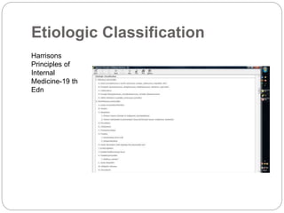 Etiologic Classification
Harrisons
Principles of
Internal
Medicine-19 th
Edn
 
