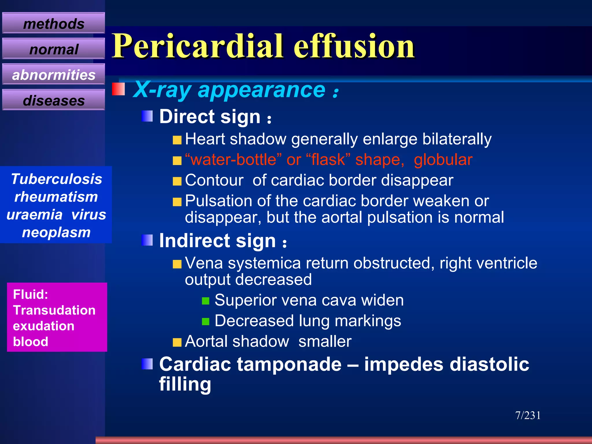 Pericardial effusion X-ray appearance ： Direct sign ： Heart shadow generally enlarge bilaterally  “ water-bottle” or “flask” shape,  globular Contour  of cardiac border disappear Pulsation of the cardiac border weaken or disappear, but the aortal pulsation is normal Indirect sign ： Vena systemica return obstructed, right ventricle output decreased Superior vena cava widen Decreased lung markings Aortal shadow  smaller Cardiac tamponade – impedes diastolic filling /231 Tuberculosis rheumatism uraemia  virus neoplasm Fluid: Transudation exudation  blood methods normal abnormities diseases 