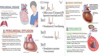 Pericardial disease.pptx
