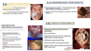 Pericardial disease.pptx