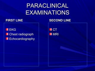 PARACLINICALPARACLINICAL
EXAMINATIONSEXAMINATIONS
FIRST LINEFIRST LINE
EKGEKG
Chest radiographChest radiograph
EchocardiographyEchocardiography
SECOND LINESECOND LINE
CTCT
MRIMRI
 