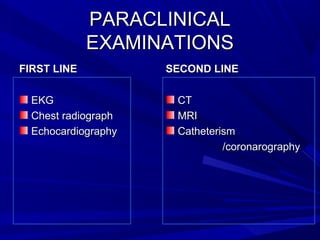 PARACLINICALPARACLINICAL
EXAMINATIONSEXAMINATIONS
FIRST LINEFIRST LINE
EKGEKG
Chest radiographChest radiograph
EchocardiographyEchocardiography
SECOND LINESECOND LINE
CTCT
MRIMRI
CatheterismCatheterism
/coronarography/coronarography
 
