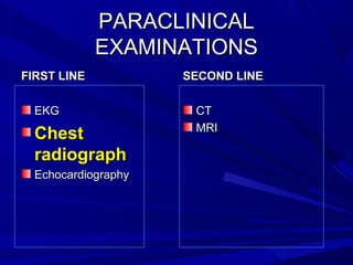 PARACLINICALPARACLINICAL
EXAMINATIONSEXAMINATIONS
FIRST LINEFIRST LINE
EKGEKG
ChestChest
radiographradiograph
EchocardiographyEchocardiography
SECOND LINESECOND LINE
CTCT
MRIMRI
 